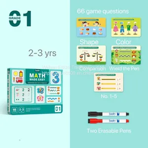 Mathematical Training Card thumbnail-4