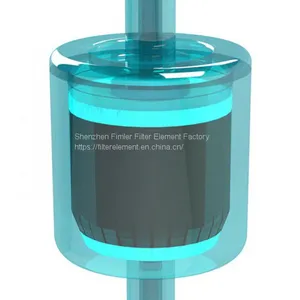 Disposable In-Line Adsorbers,Nylon Housing With Activated Carbon thumbnail-3