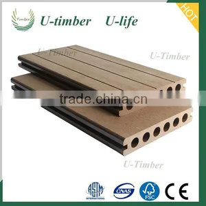 New Style Crack-resistant Wpc Composite Wood thumbnail-6