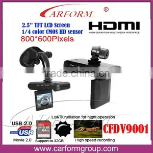 HD Car Camera 600P thumbnail-1