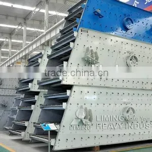 Mining Equipment ce Hot Vibrating Screen, Ce&iso Vibrating Screen thumbnail-4