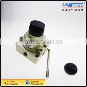 Taiwan Supplier HV-02 Hand Switching Valve thumbnail-1