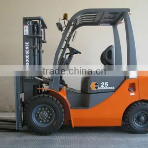 China Supplier 3.5ton Gasoline Forklift Trucks for Sale With Japanese Nissan Engine thumbnail-6