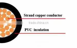 NYAF 450/750V Flexible Copper Conductor and PVC Insulated Building Wire Quality Choice thumbnail-2