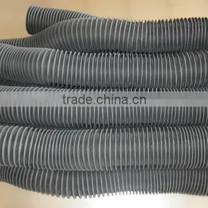 Best Selling Spiral Texture Telescopic Cylinder Guard For Industrials thumbnail-2