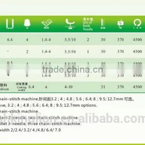 BSL-5200/3800 INDUSTRIAL SEWING MACHINE thumbnail-2