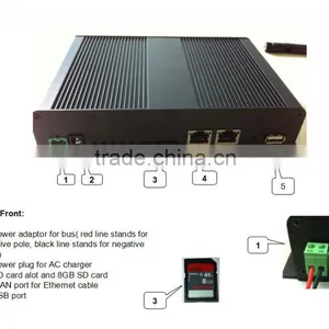 Long Range Wireless Transmitter 3G WiFi Router Small WiFi Video Server thumbnail-5