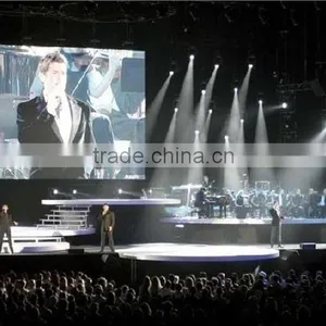 Rental SMD HD P1,9 P2.5 p3 p4 p5 p6 Outdoor Led Display/ Indoor Led Screen / Rental Led Display Quality Choice thumbnail-1