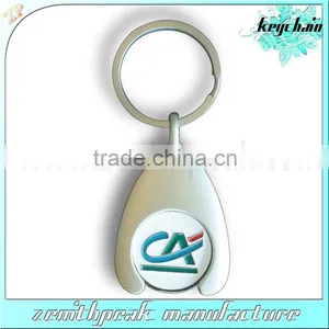 Keychain Coin thumbnail-1
