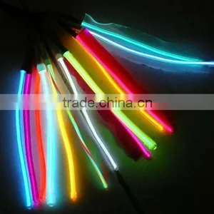 Waterproof Led Tape Light for Coats thumbnail-1