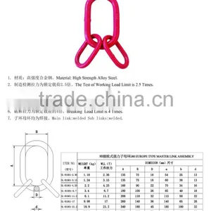 Hotsale Hoisting G80 Weld Master Link Assembly thumbnail-3