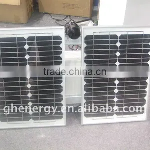 DIY Solar Panel Price thumbnail-1
