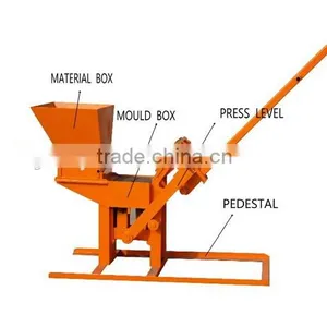 Clay Interlock Brick Making Machinery thumbnail-1