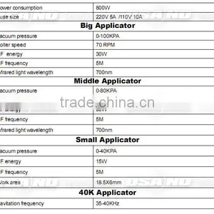 Body Shape Slimming Fat Massage Machine Lipo Cell Cellulite Vacuum thumbnail-6