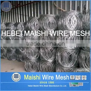 Galvanised + Silver Powder Coating FLAT WRAP RAZOR WIRE thumbnail-1