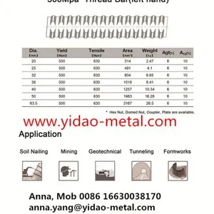Thread Bar Used for Application Soil Nails, Rock Bolt, Ground Anchor, Mining and Tunneling thumbnail-3