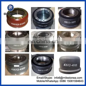 10 Holes Heavy Truck Brake Drum 1599968 for Truck thumbnail-3