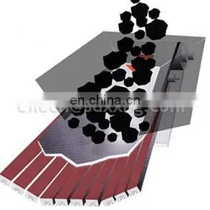 Conveyor Rubber Impact Bar/High Density Polyethylene Rod thumbnail-3