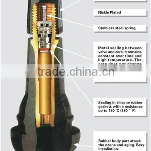 JINGYI 2016 High Wholesale Tubeless Clamp-in Tire Valve thumbnail-3