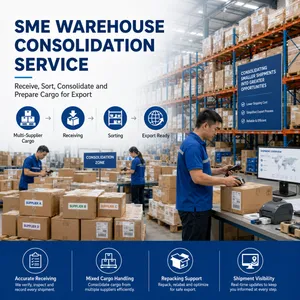 China Freight Forwarder for SMEs and Small Importers thumbnail-2