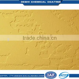 Wall Painting thumbnail-1