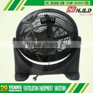 Low Noise Factory 10 12 14 Inch Parts Electric Box Fan thumbnail-1