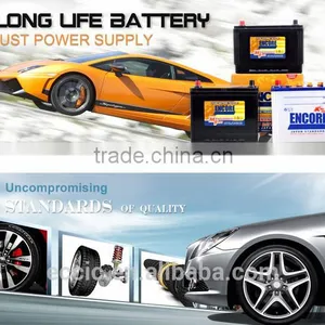 Professional CRM/GYM Ios APP Develop,car Navigation Android App thumbnail-1