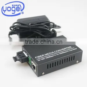 Direct Price and Hot Hdmi Fiber Optic Converter Optical Transceiver thumbnail-2