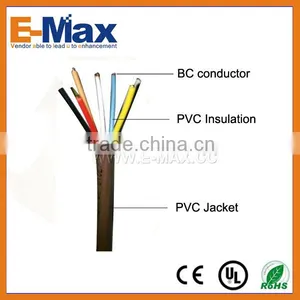 Best Price 18awg 8c Control Cable-EC-O11008C011 thumbnail-1