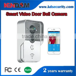 Golden Supplier Kendom P2P 2Megapixel IP67 Mini Size Bullet AHD Camera for Outdoor Use thumbnail-6