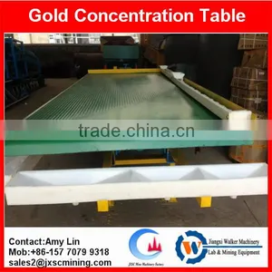 Big Channel Frame Shaking Table for Tungsten Ore Concentration thumbnail-1