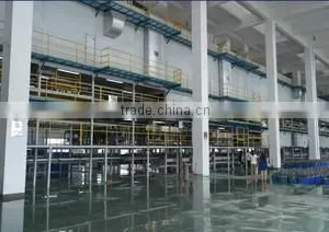 Qingdao Zheng Lin Gloves Trade Co., Ltd. company overview - view 2 thumbnail