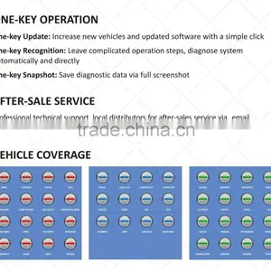 Fcar F3S-W Auto Scanner for All Cars, Key Program, Control Unit Adaption, Srs Reset thumbnail-4
