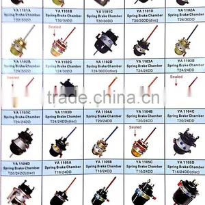 WBDOC-2104 T30/30DD CHINA TOP 10 SPRING BRAKE CHAMBER FIT FOR KENWORTH TRUCK thumbnail-4