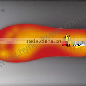 Rechargeable Battery Heated Insole thumbnail-1