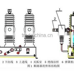 China Wholesales ZW8-12 Outdoor Vacuum Circuit Breaker thumbnail-2
