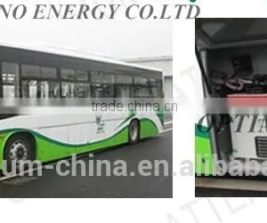Lithium Ion 600V 500AH Battery Pack for EV thumbnail-5