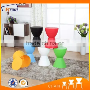 New Style Cheap Colorful Plastic Shose Changing Stool Bathroom Stool thumbnail-1