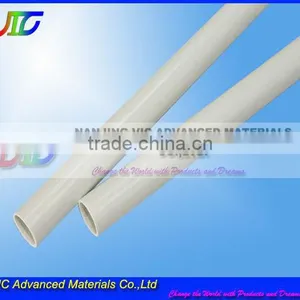 Supply High Strength Hollow Fiberglass Rod,UV Resistant Fiberglass Tube,Colorful,Reasonable Price,Made In China thumbnail-1