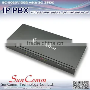 SC-5030V-3G2 Best Price Voip Phone System IP PBX With 3G 2SIM thumbnail-2
