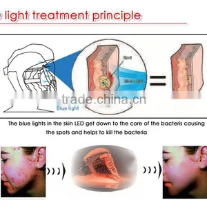 Home Use PDT Mask Led Light Therapy Acne Scar Removal Phototherapy Mask thumbnail-4