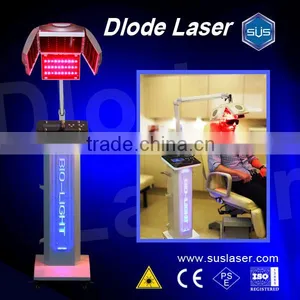 Laser Hair Regrowth Machine/ Hair Laser Machines for Hair Loss thumbnail-1