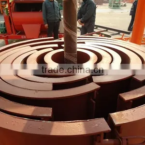 SY800 Vertical Type Concrete Pipe Making Machine for Urban Draining Constrution or Irrigating for Farming Etc thumbnail-6