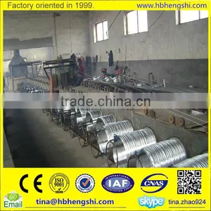 High Security Galvanized Metal Wire With Lower Price / Galvanized Binding Wire thumbnail-2