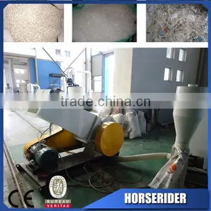 High Output and Low Price Plastic Crushing thumbnail-4
