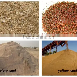 Mining Equipment Sawdust and Sand Dryer for Furniture and Industrial Drying thumbnail-6