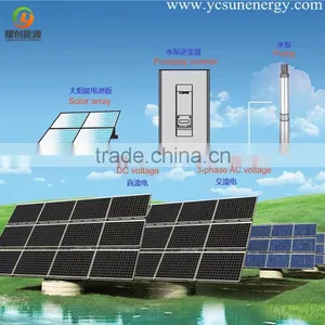 Solar Water Pump Inverter DC to AC Converter Mppt Function Single Phase 220V 0.4kw 400w thumbnail-1