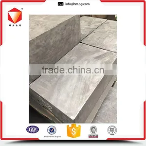 Top Grade High Precision Heat Exchanger Graphite Block Price thumbnail-6