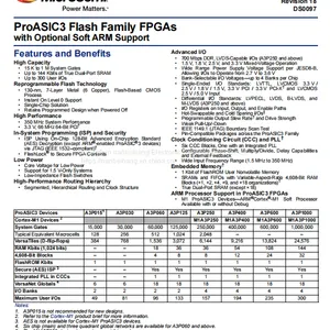 A3p400-fgg256i Programmable Logic Device (CPLD / FPGA) MICROSEMI Original Stock thumbnail-1