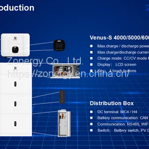 Solar Energy System 5kw With Lithium Storage Battery off on Grid Power Staiton for House thumbnail-4